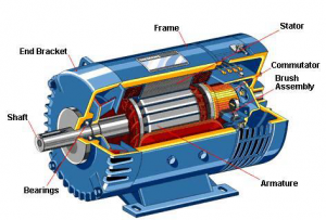 dc motors components | Technical Books Pdf